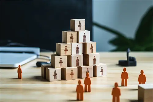 哈吉斯公司品牌介绍